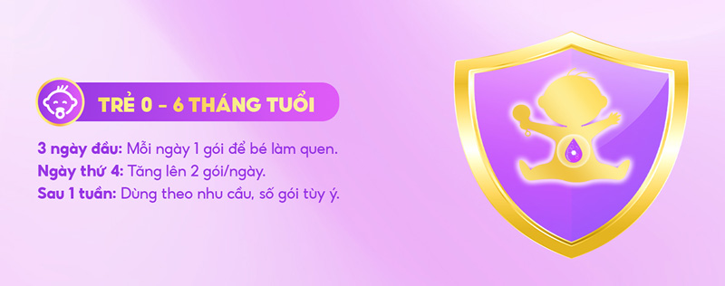 Lượng sữa Colos Multi A0 cho bé theo ngày tuổi